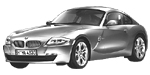 BMW E86 U1710 Fault Code